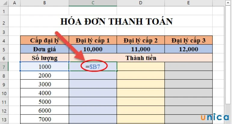 Cố định các giá trị trong công thức