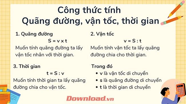 Ví dụ tính quãng đường