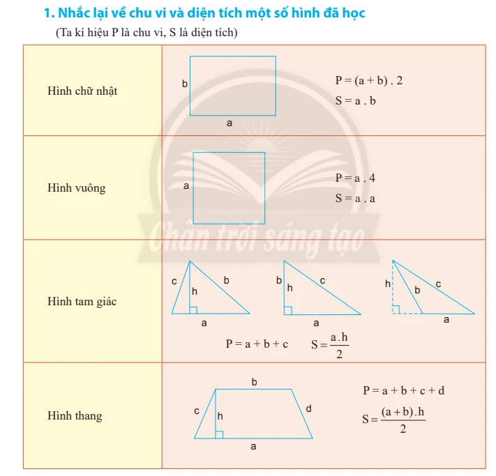 Hình minh họa công thức tính chu vi hình chữ nhật