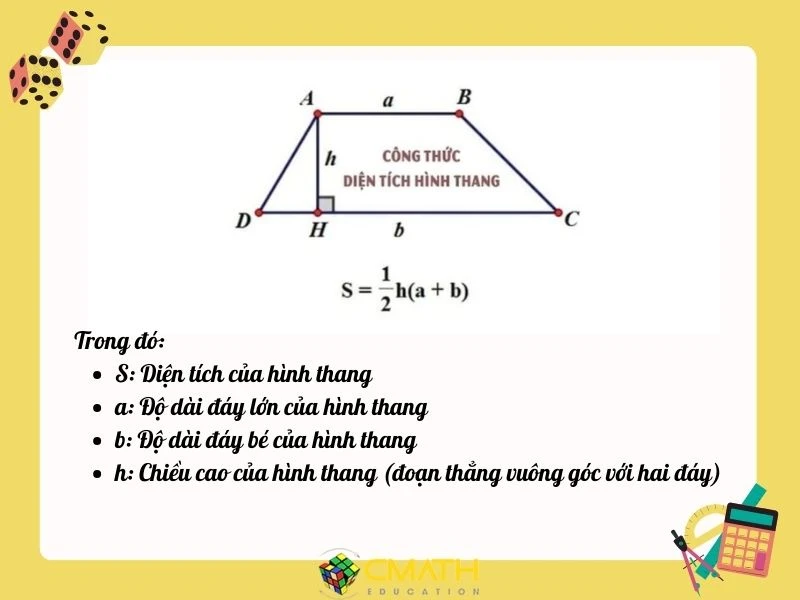 Tính diện tích hình thang