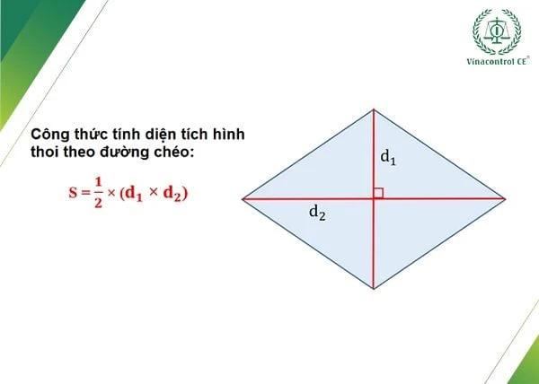 Công thức tính đường chéo dựa trên diện tích