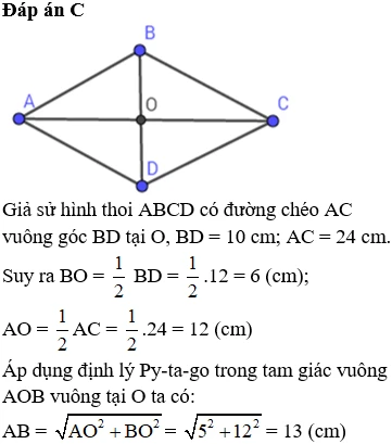 Đường chéo hình thoi theo định lý cosin