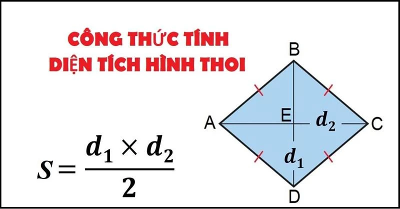 Ứng dụng hình thoi trong thiết kế