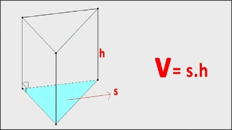 Thể tích khối lăng trụ trong thực tế