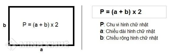 Công thức tính chu vi hình chữ nhật