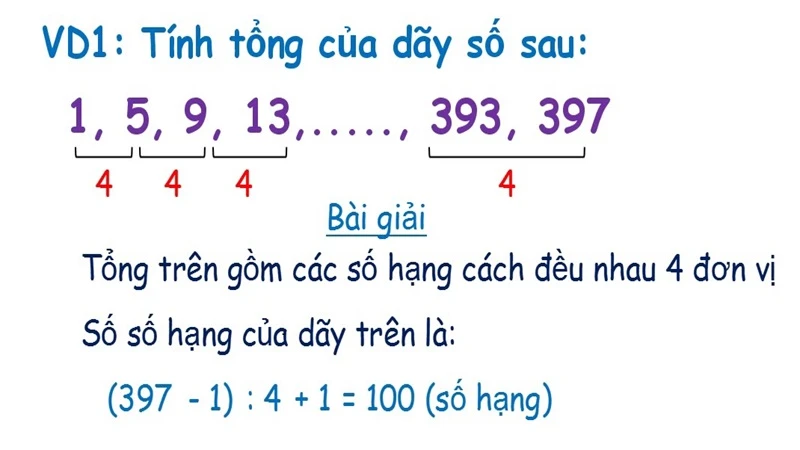 Dãy số cách đều