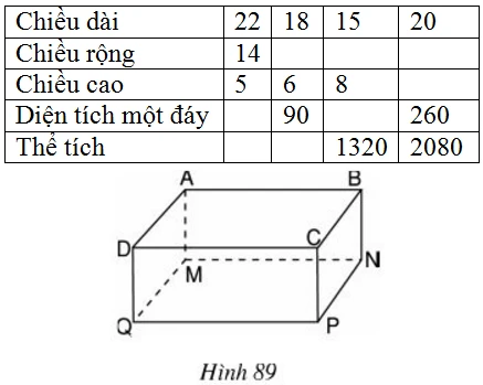 Ví dụ bài tập