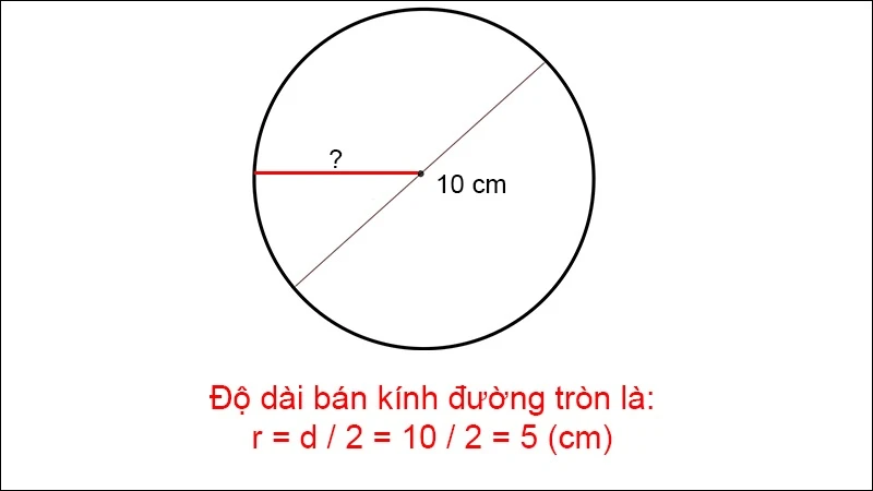 Bán kính hình tròn từ đường kính