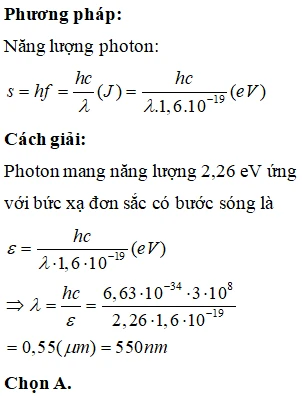 Tính chất của photon