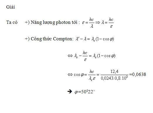 Tương lai của nghiên cứu photon