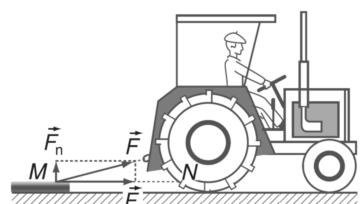 Ứng dụng trong công nghiệp