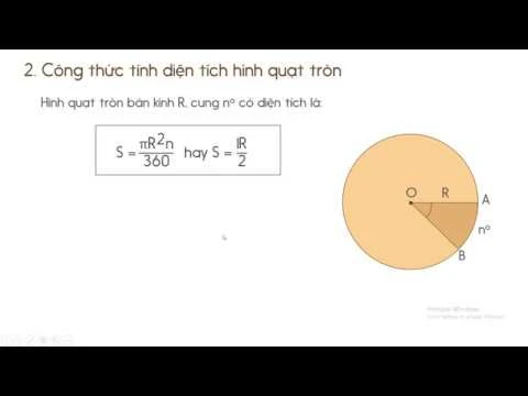 Diện tích hình quạt tròn