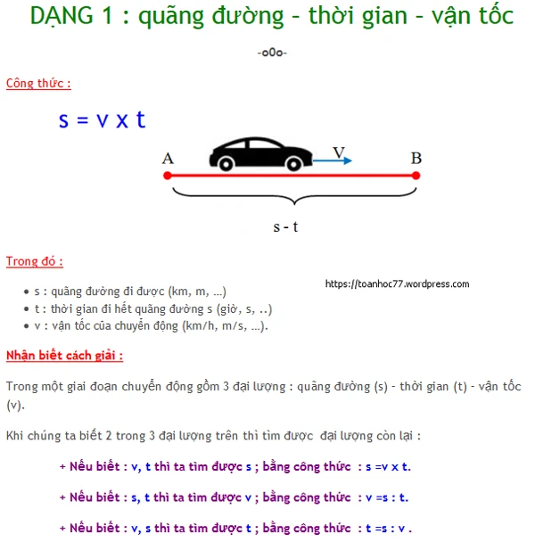 Các công thức toán chuyển động