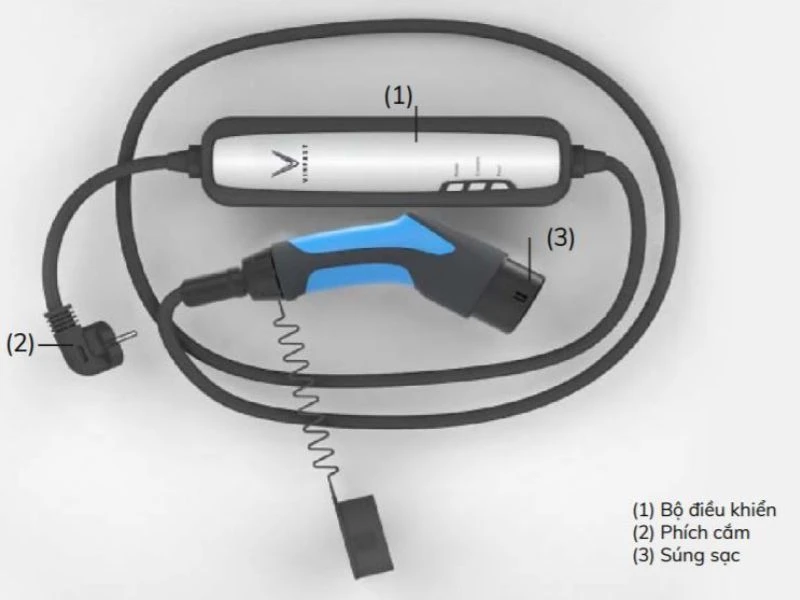 Sạc xe ô tô điện Vinfast tại nhà: Các loại sạc và cách sử dụng