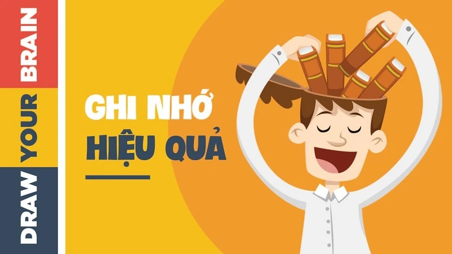 Cách học tiếng Anh giao tiếp nhanh nhất, mới nhất