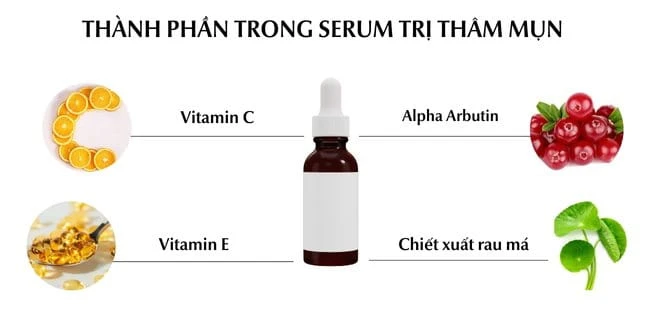 Top 10 serum trị thâm mụn tốt nhất hiệu quả sáng da nhanh chóng