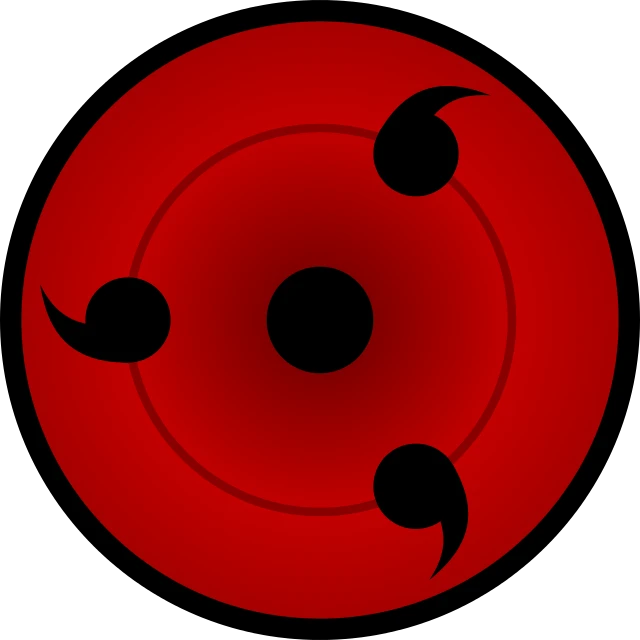 Sharingan - Tổng hợp 5 cấp độ sức mạnh và các loại Sharingan trong Naruto