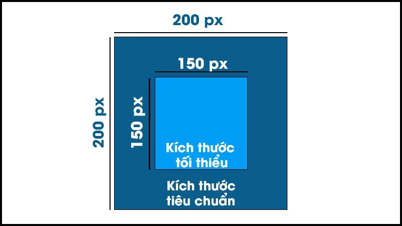 Tips chọn kích thước ảnh bìa Zalo đúng chuẩn có thể bạn chưa biết
