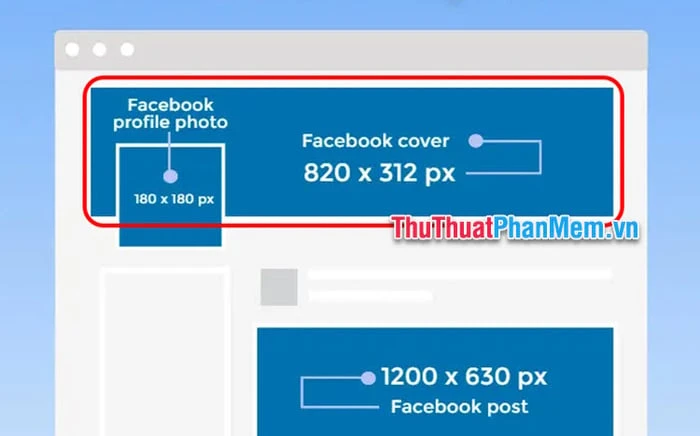Kích thước ảnh khi Đăng Bài Facebook 2024 - Kích Thước Bài Đăng Facebook