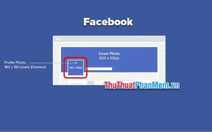 Kích thước ảnh khi Đăng Bài Facebook 2024 - Kích Thước Bài Đăng Facebook