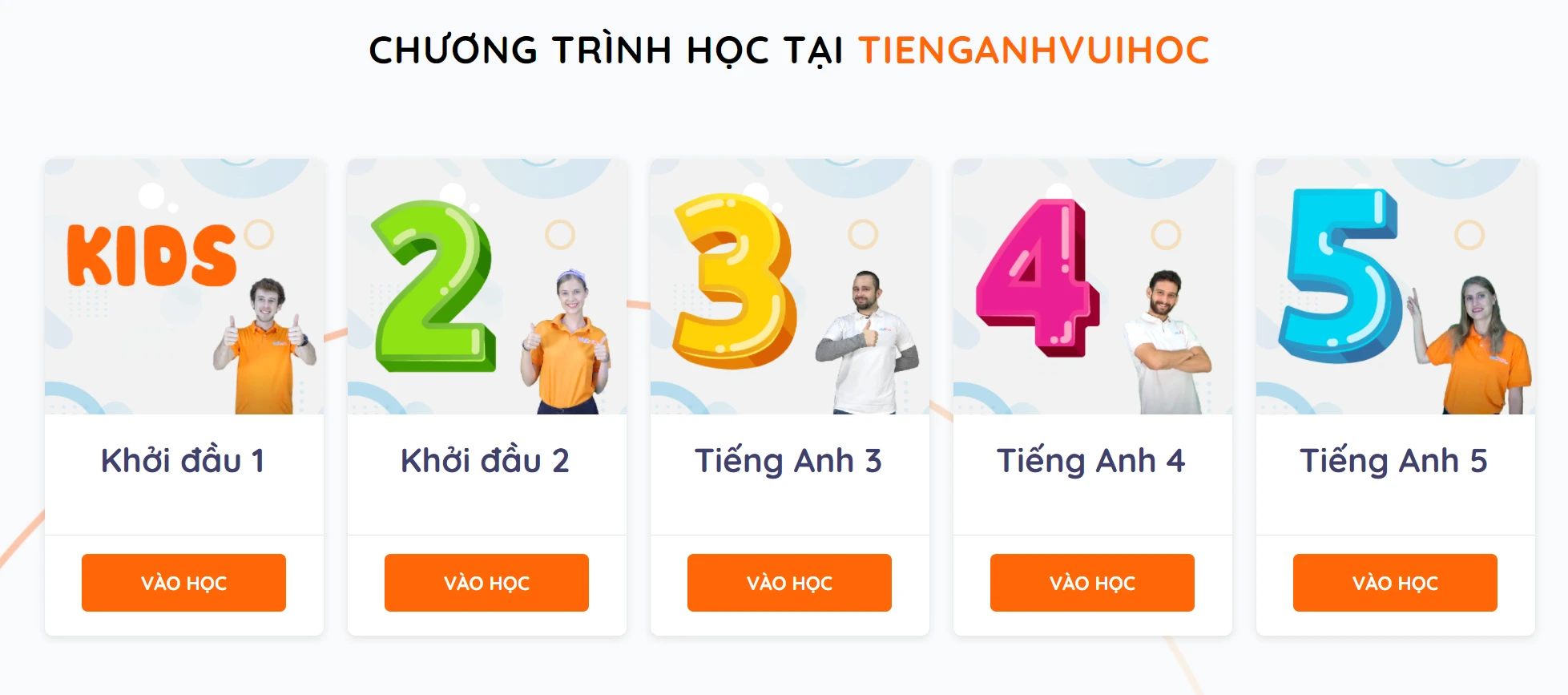 Top 12 khóa học tiếng Anh online tốt nhất (miễn phí - có phí)
