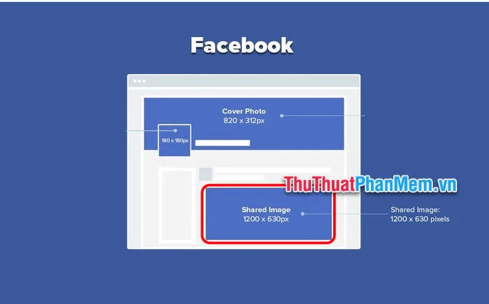 Kích thước ảnh khi Đăng Bài Facebook 2024 - Kích Thước Bài Đăng Facebook