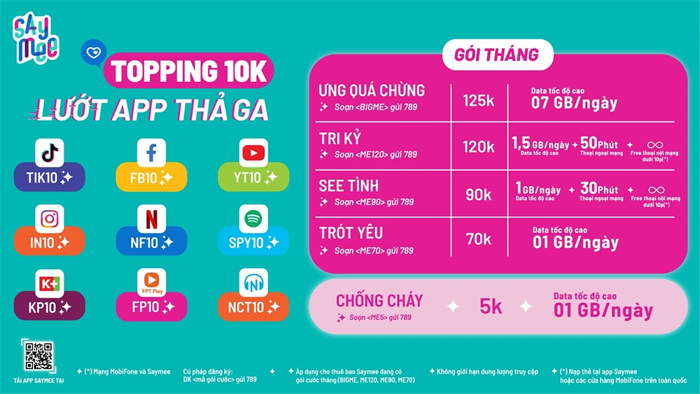 Tên 12 cung hoàng đạo Tiếng Anh là gì? Có ý nghĩa gì?