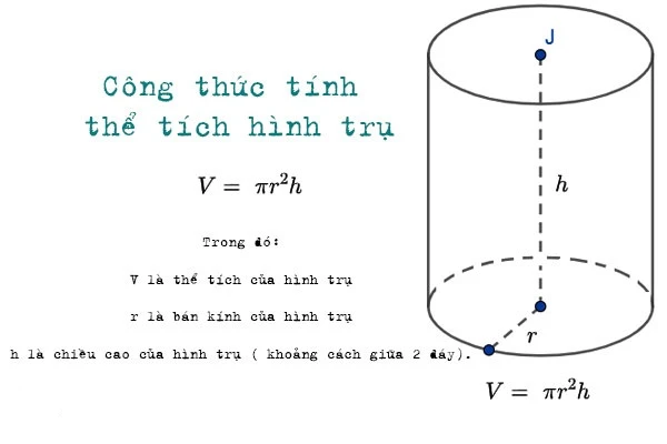 Công thức tính thể tích khối trụ đơn giản và chính xác