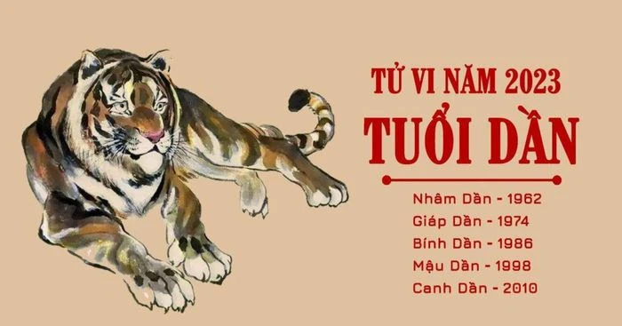 Con cọp sinh năm bao nhiêu và tính cách nổi bật